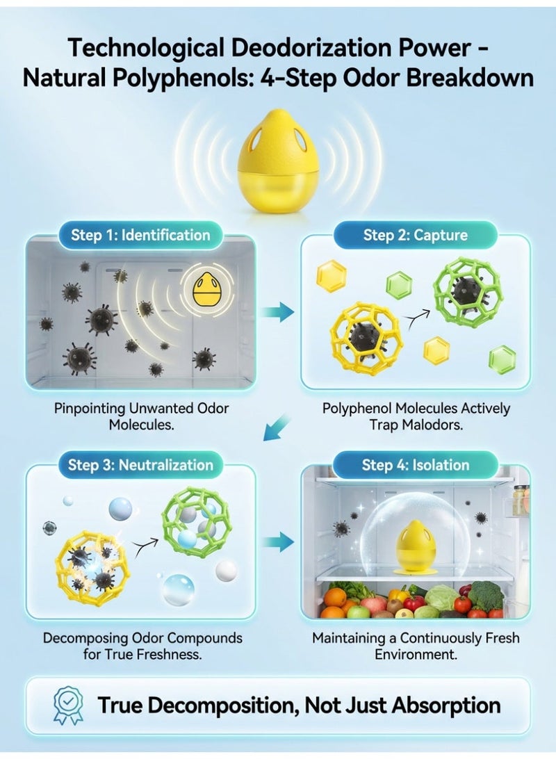 موقف حياة السيدة بيضة إزالة الروائح للثلاجة بشكل الليمون – عبوة 3 قطع | مزيل روائح طبيعي | يدوم 30–45 يومًا للقطعة | مناسب للثلاجة والفريزر - Image 3